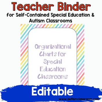 Preview of Editable Teacher Binder for Self-Contained Special Education & Autism Classrooms