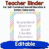 Editable Teacher Binder for Self-Contained Special Educati