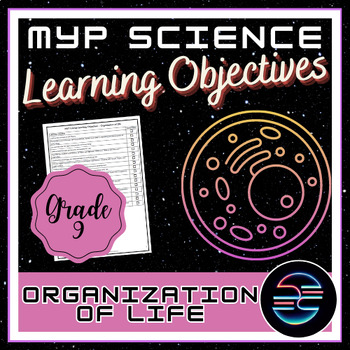 Preview of Organization of Life Learning Objectives - Grade 9 MYP Science