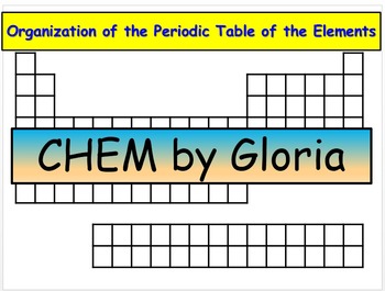 Preview of Organization of the Periodic Table PowerPoint