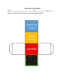 Preview of Organization of the Universe Dice Game