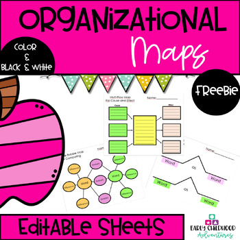 Preview of Organizational Maps