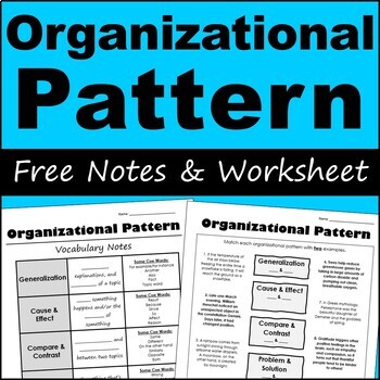 Preview of Organizational Patterns - Notes & Worksheets - PDF & Digital