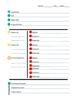 Preview of Organizational Structure Chart (Argumentative)