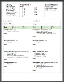 Preview of Organizational Tools for Fountas and Pinnell Leveled Literacy Intervention
