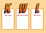 Organize and Focus Learning: KWL Chart Templates for the C