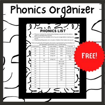 Preview of Organized Phonics List - Print and Go FREEBIE