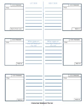 Organizing your INB (Interactive Math Notebook) by Lori Garcia | TpT