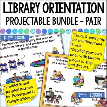 Preview of Orientation to the School Library Lessons - Rules, Expectations & Procedures
