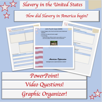 Preview of Origin of Slavery in the United States | Early America | Lesson