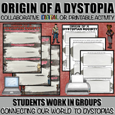 Origin of a Dystopian Society: Collaborative DIGITAL or PR
