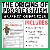 Origins of Progressivism (Introduction): Graphic Organizer