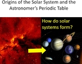 Origins of the Solar System Teacher Manual