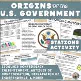 Origins of the US Government Stations: Magna Carta, Iroquo