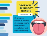 Orofacial Myology Charts