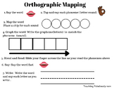 Orthographic Mapping Map