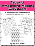 Seasonal Orthographic Mapping Mats {SPRING/SUMMER} *Scienc