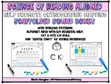 Scaffolded Sound Boxes - Word Mapping - Science of Reading