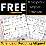 Orthographic Mapping: Science of Reading Word Mapping Templates