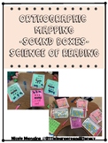 Sound Boxes - Science of Reading