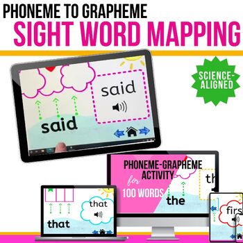 Preview of Orthographic Mapping the Sight Words - Letter Sounds to Symbol Digital Activity