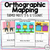 Tap It Map It Zap It, Orthographic Mapping, Science of Rea