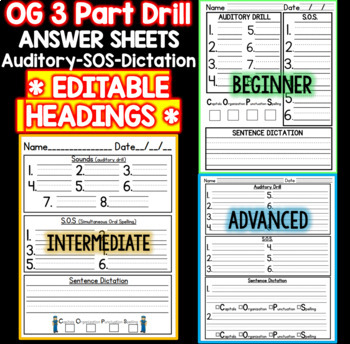 Preview of Orton Gillingham 3 Part Drill SOS Dictation Papers 3 Levels EDITABLE CUPS/COPS
