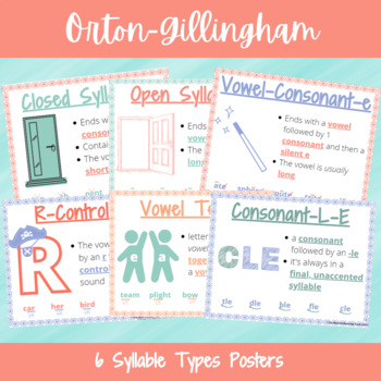 Preview of Orton-Gillingham: 6 Syllable Types Posters