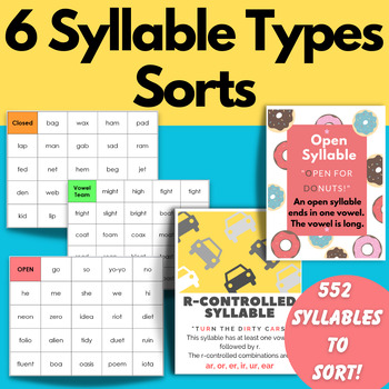 Preview of Orton Gillingham Activities: 6 syllable Types Multisensory Sort