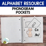 Orton-Gillingham Alphabet Resources Phonogram Pockets