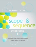 Orton Gillingham Based: Scope & Sequence Book 1