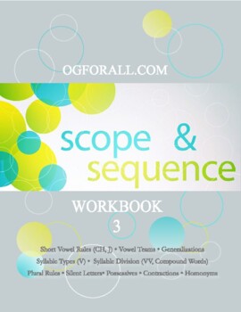 Preview of Orton Gillingham Based: Scope & Sequence Book 3