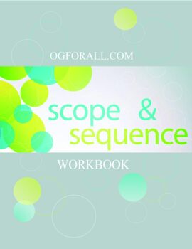 Preview of Orton Gillingham Based: Scope & Sequence Bundle