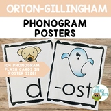 Orton-Gillingham Bulletin Board Sound Posters