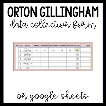 Preview of Orton Gillingham Data Collection Sheet (Google Sheets)
