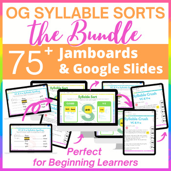 Preview of Orton-Gillingham Digital Syllable Sorts - The Bundle