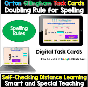 Preview of Orton Gillingham Doubling Rule for Suffixes Google Slides Distance Learning