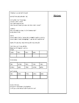 Preview of Orton Gillingham Intro Lesson- tch