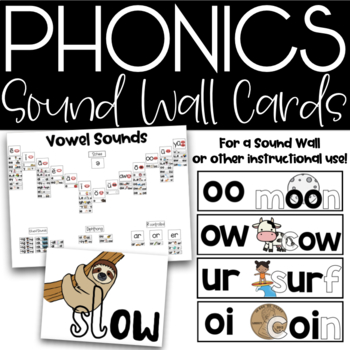 Preview of Sound Wall Phonics Cards