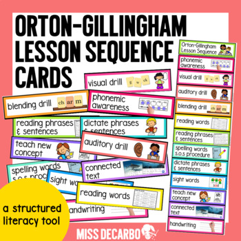 Preview of Orton-Gillingham Lesson Cards - Structured Literacy Tool