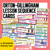 Orton-Gillingham Lesson Cards - Structured Literacy Tool