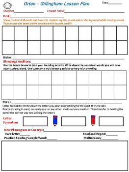 Orton Gillingham Lesson Plan Template and Sample Lesson by Helpful Handouts