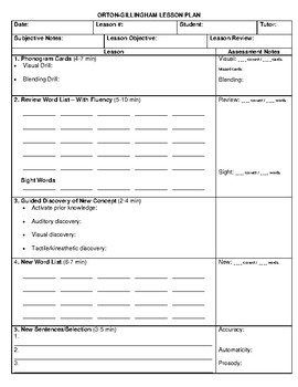 Orton Gillingham Lesson Plan Template by Science of Reading TPT