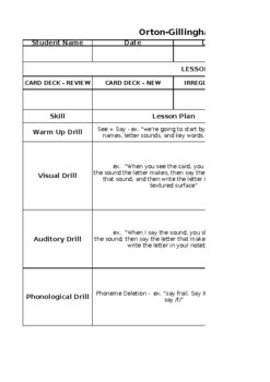 Preview of Orton Gillingham Lesson Plan Template