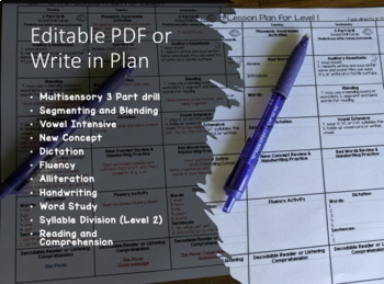 Orton Gillingham Lesson Plan Template (Editable PDF ) TpT