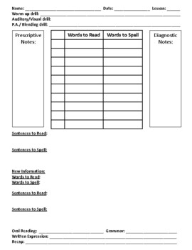 Preview of Orton Gillingham Lesson plan FREE editable & reproducible template