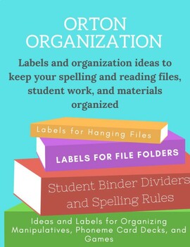 Preview of Orton Gillingham Organization Labels & Posters for all Phonics Spelling Rules
