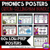 Orton-Gillingham Phonics Posters