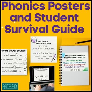 Preview of Orton Gillingham/Phonics Rules Student Guide-appropriate for older students