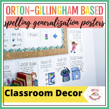 Preview of Orton-Gillingham Phonics Spelling Rule Posters